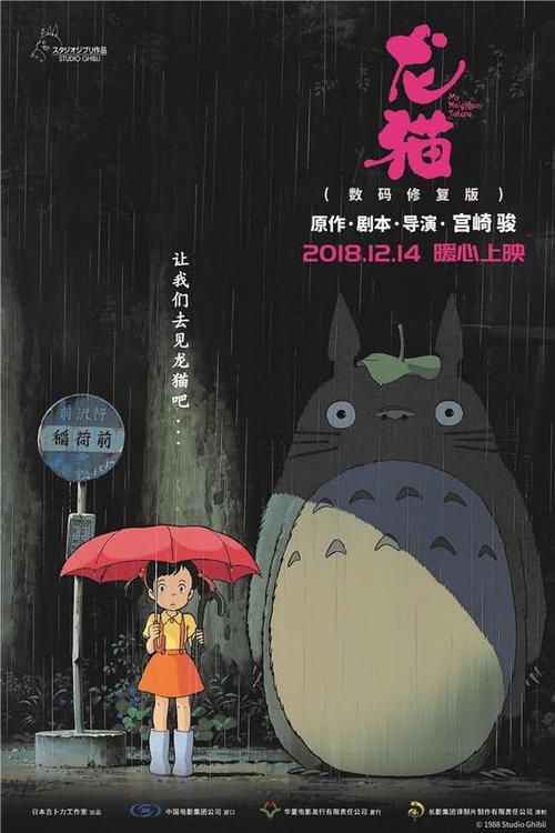 怎么做假胡森大学成绩单